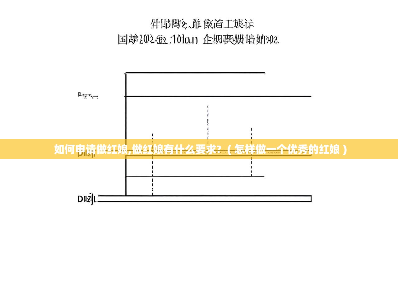  如何申请做红娘,做红娘有什么要求?  ( 怎样做一个优秀的红娘 )