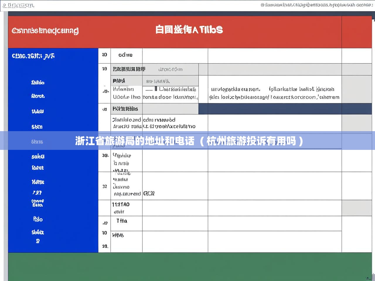  浙江省旅游局的地址和电话  ( 杭州旅游投诉有用吗 )