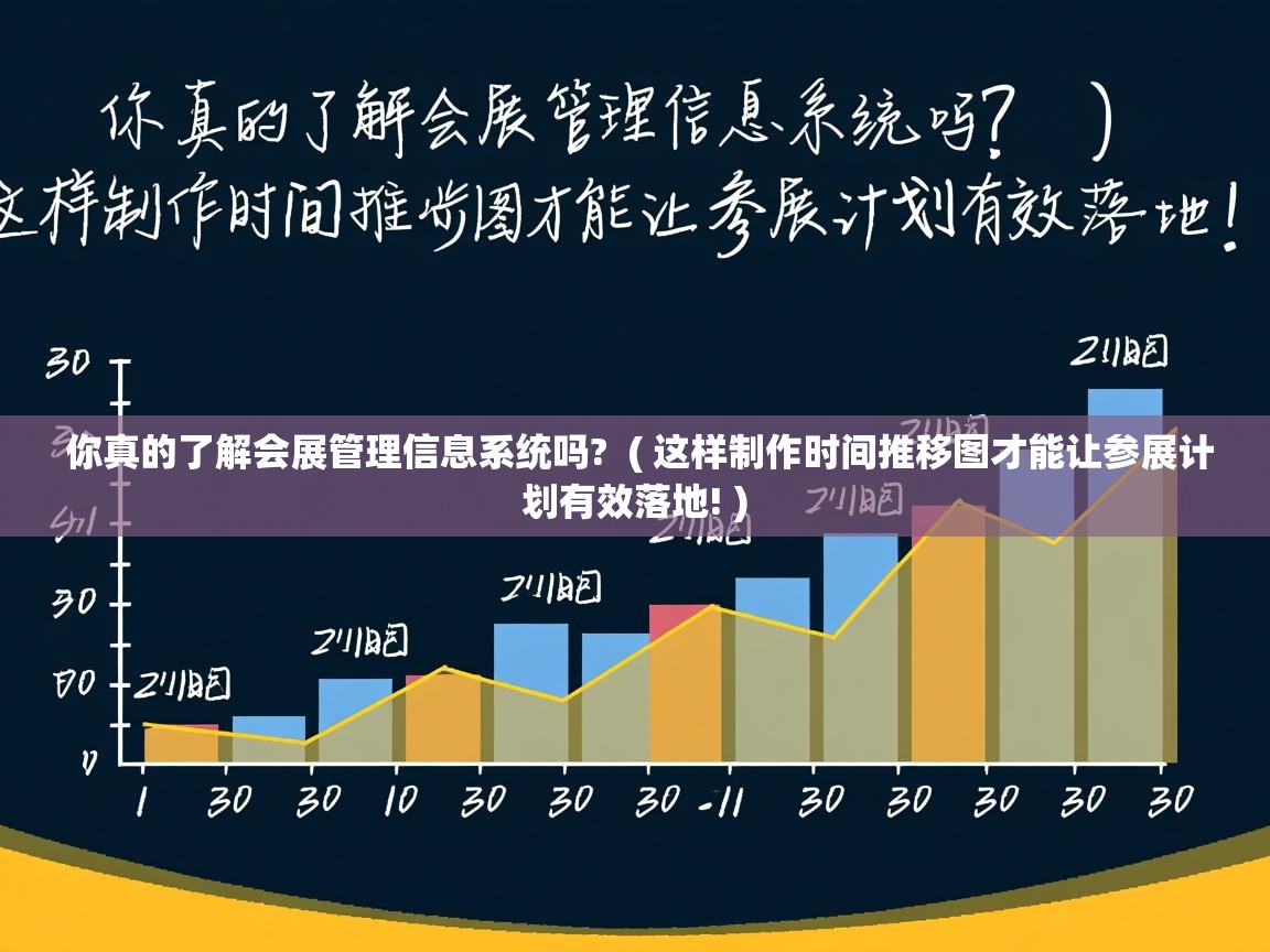  你真的了解会展管理信息系统吗?  ( 这样制作时间推移图才能让参展计划有效落地! )