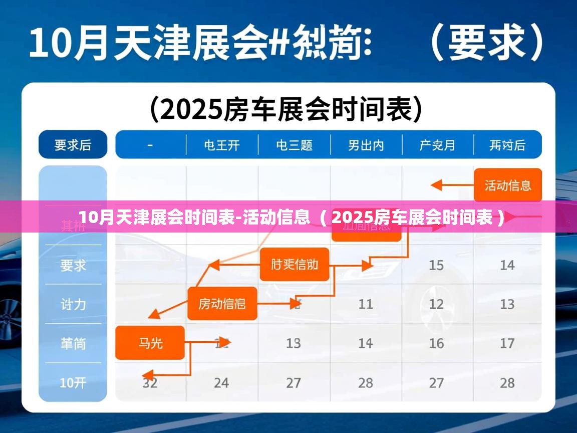  10月天津展会时间表-活动信息  ( 2025房车展会时间表 )