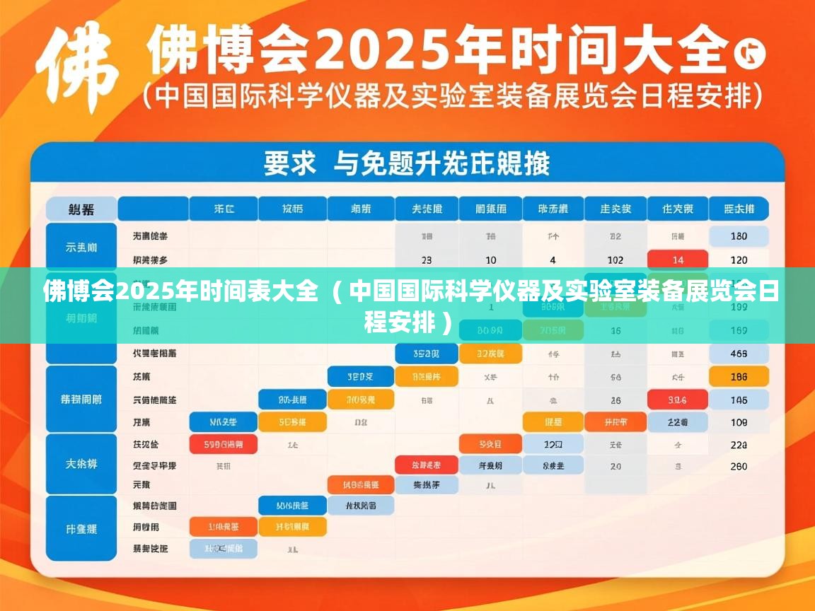 佛博会2025年时间表大全  ( 中国国际科学仪器及实验室装备展览会日程安排 )
