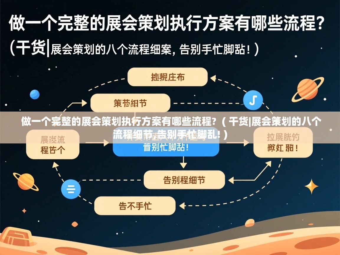  做一个完整的展会策划执行方案有哪些流程?  ( 干货|展会策划的八个流程细节,告别手忙脚乱! )