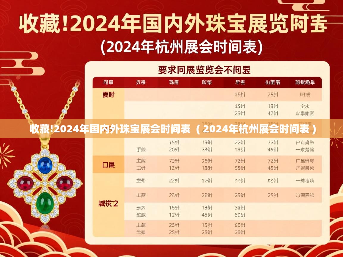  收藏!2024年国内外珠宝展会时间表  ( 2024年杭州展会时间表 )