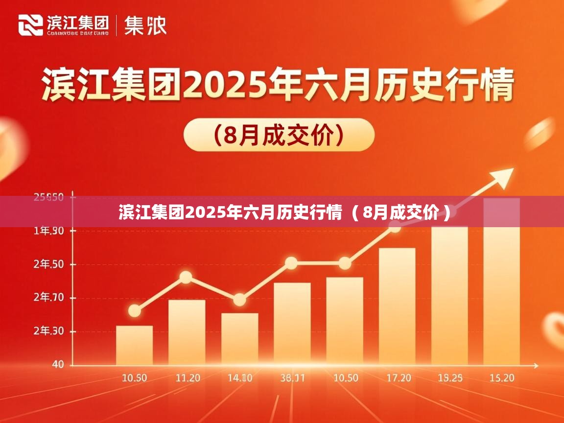  滨江集团2025年六月历史行情  ( 8月成交价 )