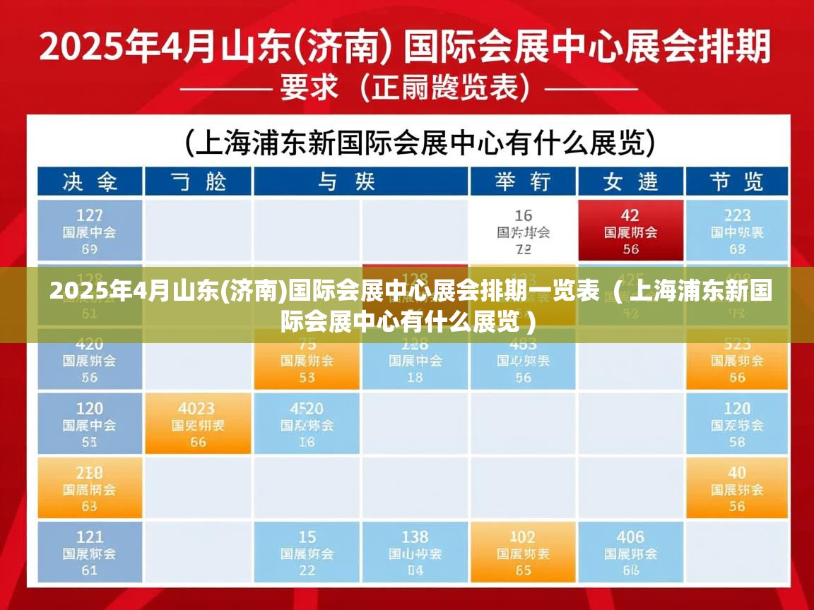  2025年4月山东(济南)国际会展中心展会排期一览表  ( 上海浦东新国际会展中心有什么展览 )