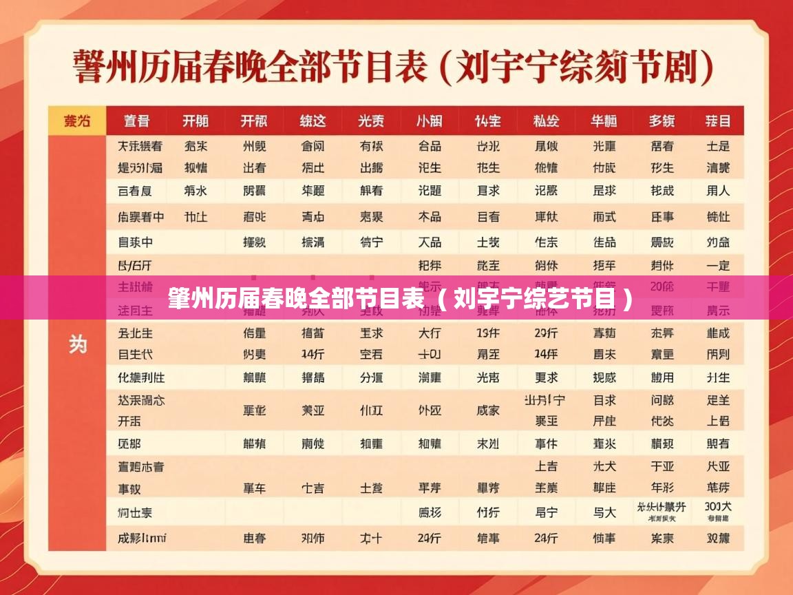  肇州历届春晚全部节目表  ( 刘宇宁综艺节目 )