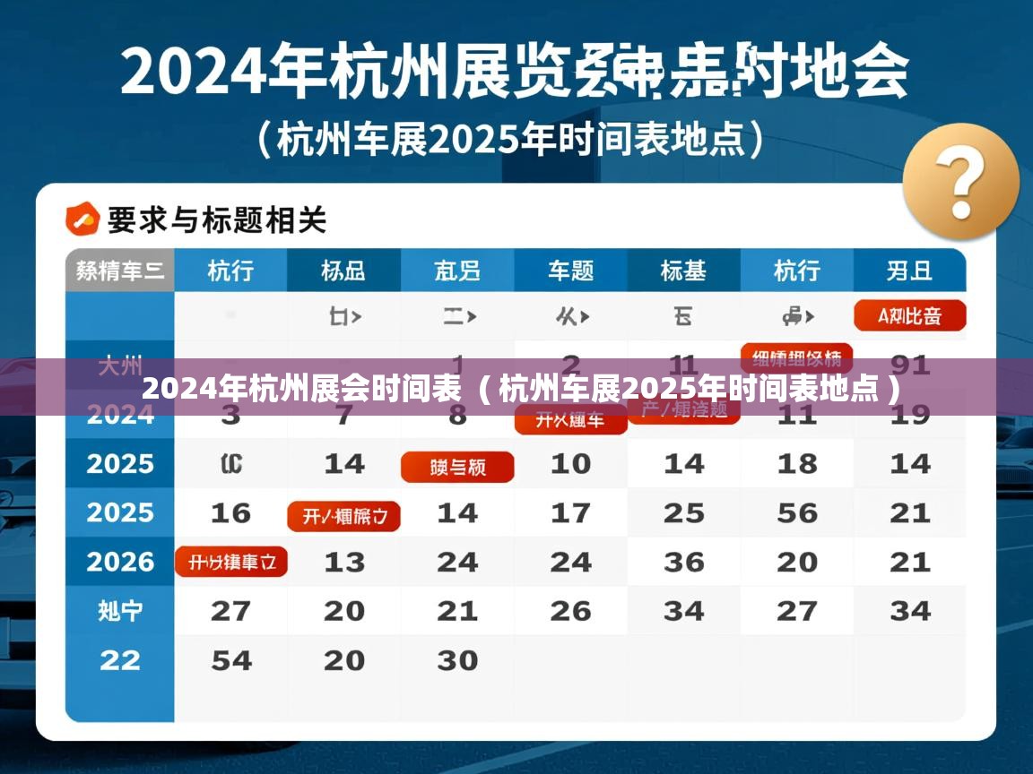  2024年杭州展会时间表  ( 杭州车展2025年时间表地点 )