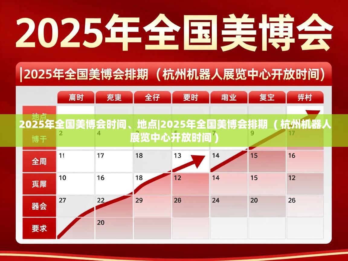  2025年全国美博会时间、地点|2025年全国美博会排期  ( 杭州机器人展览中心开放时间 )