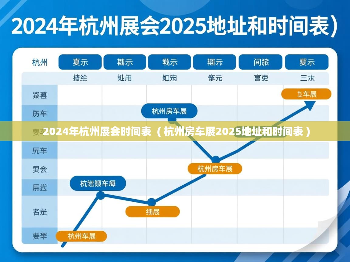 2024年杭州展会时间表 ( 杭州房车展2025地址和时间表 ) 2024年杭州展会时间表 ( 杭州房车展2025地址和时间表 )
