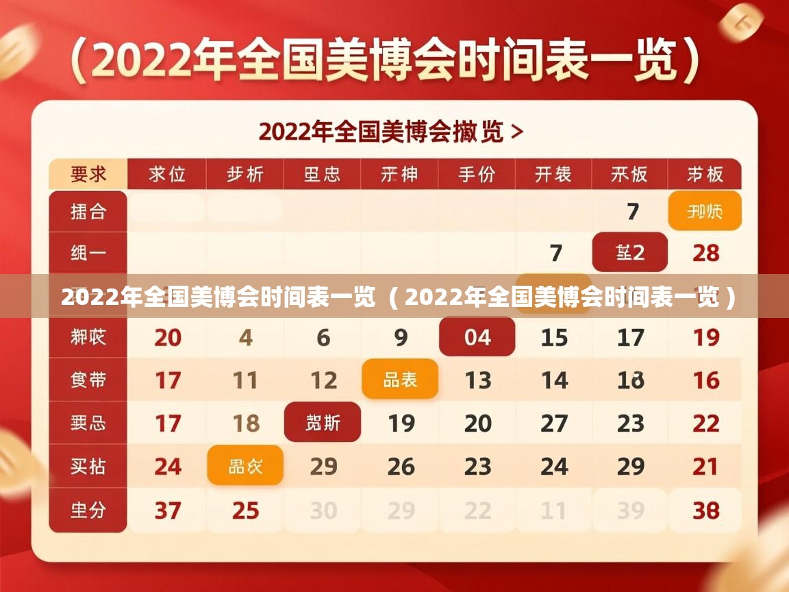  2022年全国美博会时间表一览  ( 2022年全国美博会时间表一览 )
