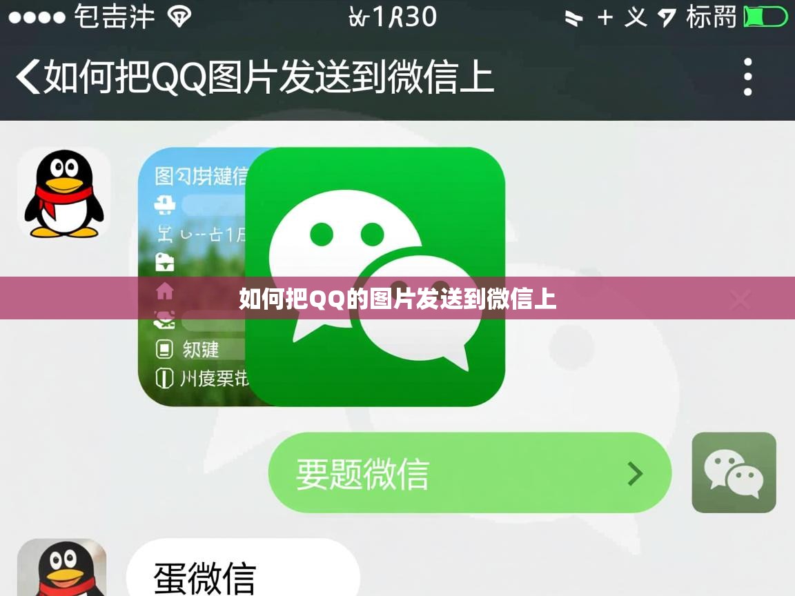  如何把QQ的图片发送到微信上 