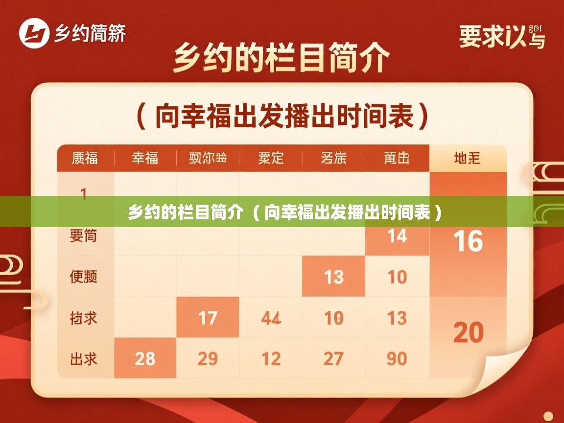  乡约的栏目简介  ( 向幸福出发播出时间表 )