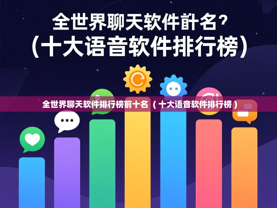  全世界聊天软件排行榜前十名  ( 十大语音软件排行榜 )