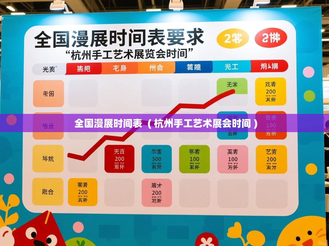  全国漫展时间表  ( 杭州手工艺术展会时间 )