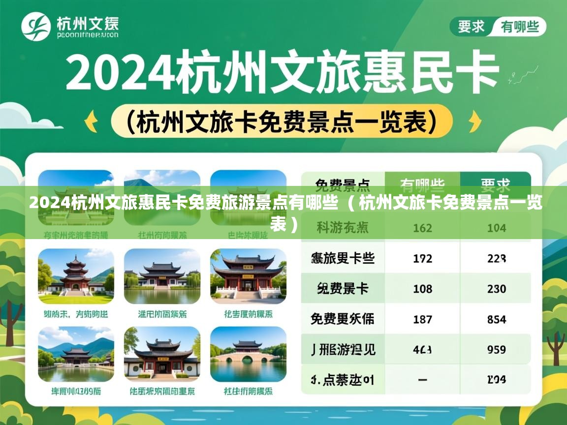  2024杭州文旅惠民卡免费旅游景点有哪些  ( 杭州文旅卡免费景点一览表 )