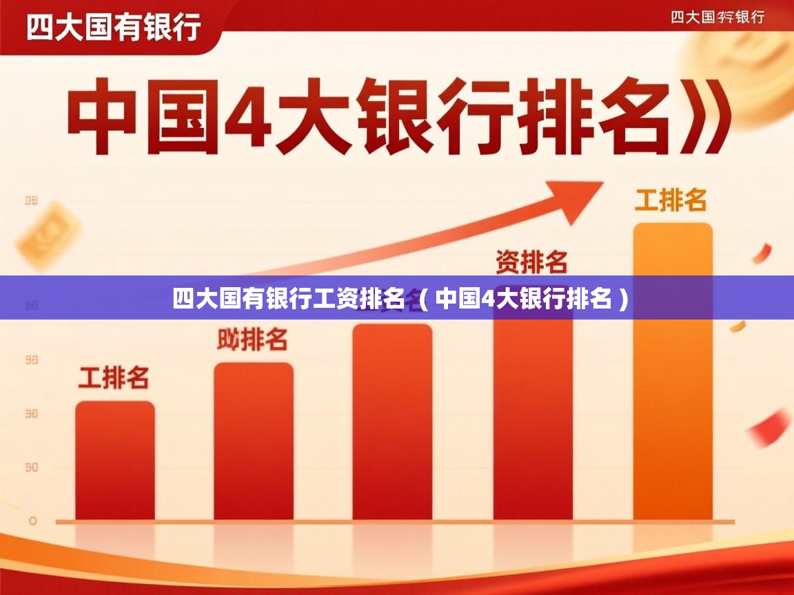  四大国有银行工资排名  ( 中国4大银行排名 )