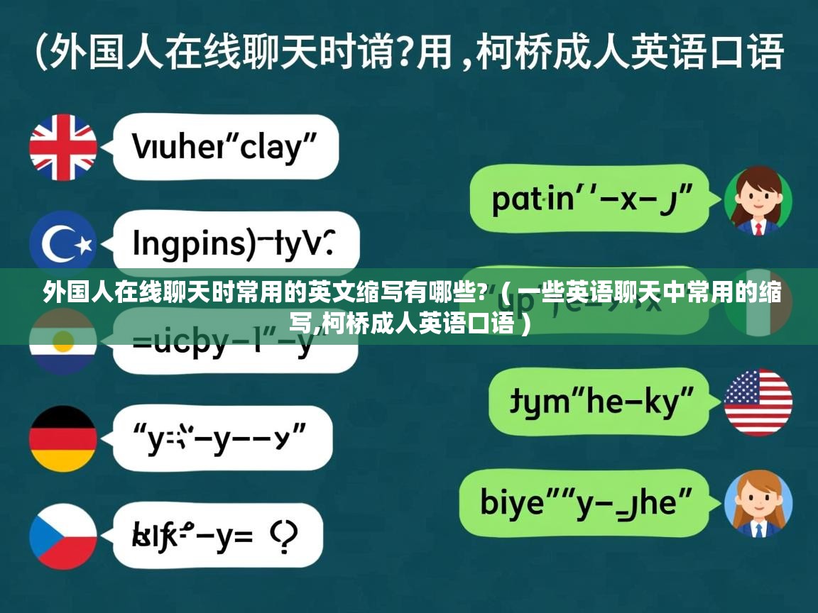  外国人在线聊天时常用的英文缩写有哪些?  ( 一些英语聊天中常用的缩写,柯桥成人英语口语 )