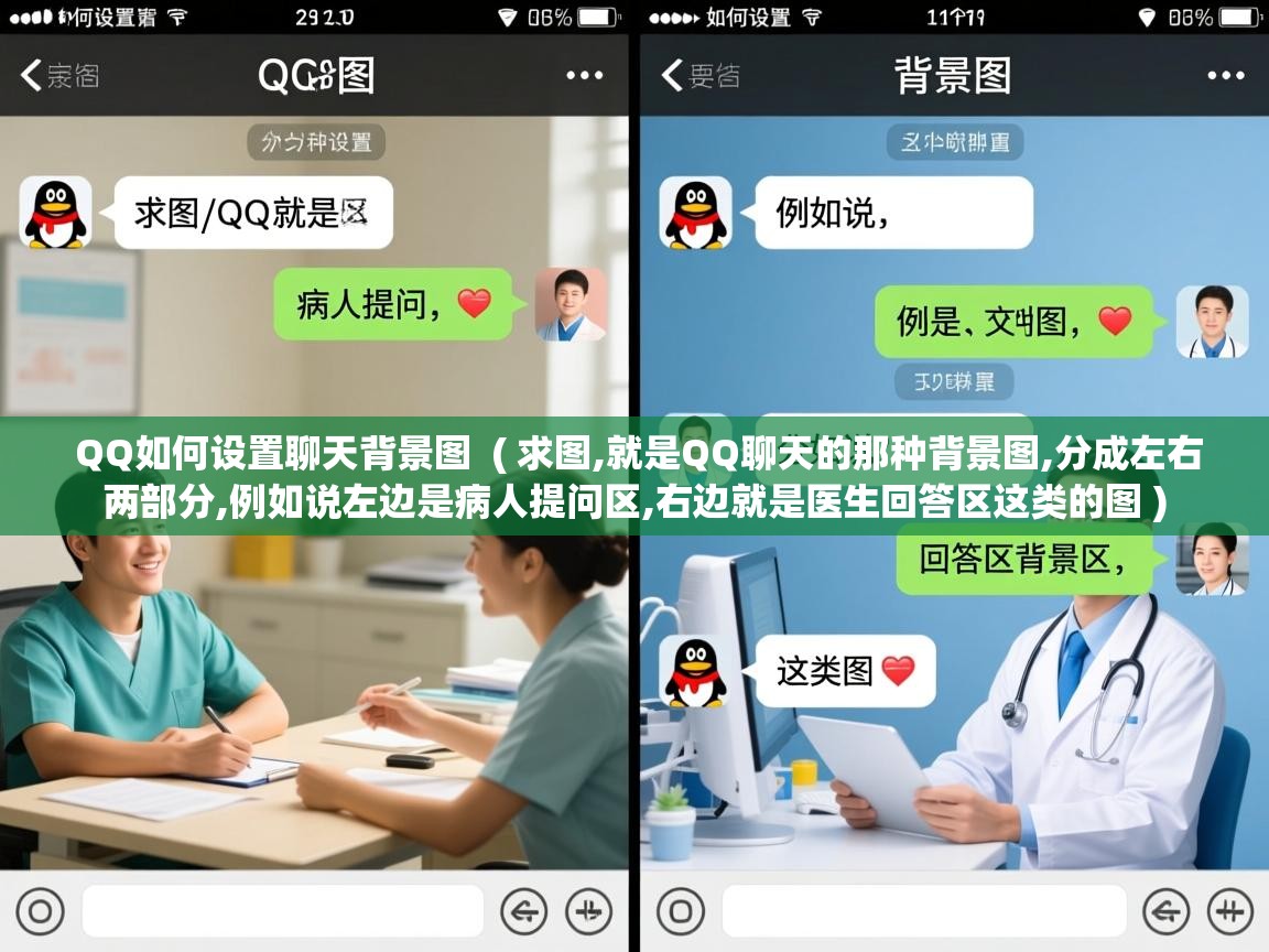  QQ如何设置聊天背景图  ( 求图,就是QQ聊天的那种背景图,分成左右两部分,例如说左边是病人提问区,右边就是医生回答区这类的图 )