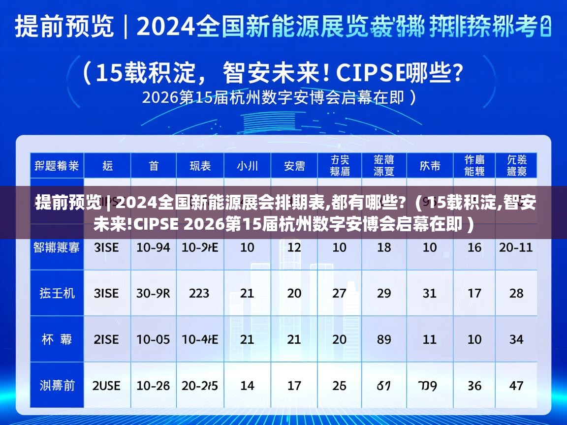  提前预览 | 2024全国新能源展会排期表,都有哪些?  ( 15载积淀,智安未来!CIPSE 2026第15届杭州数字安博会启幕在即 )