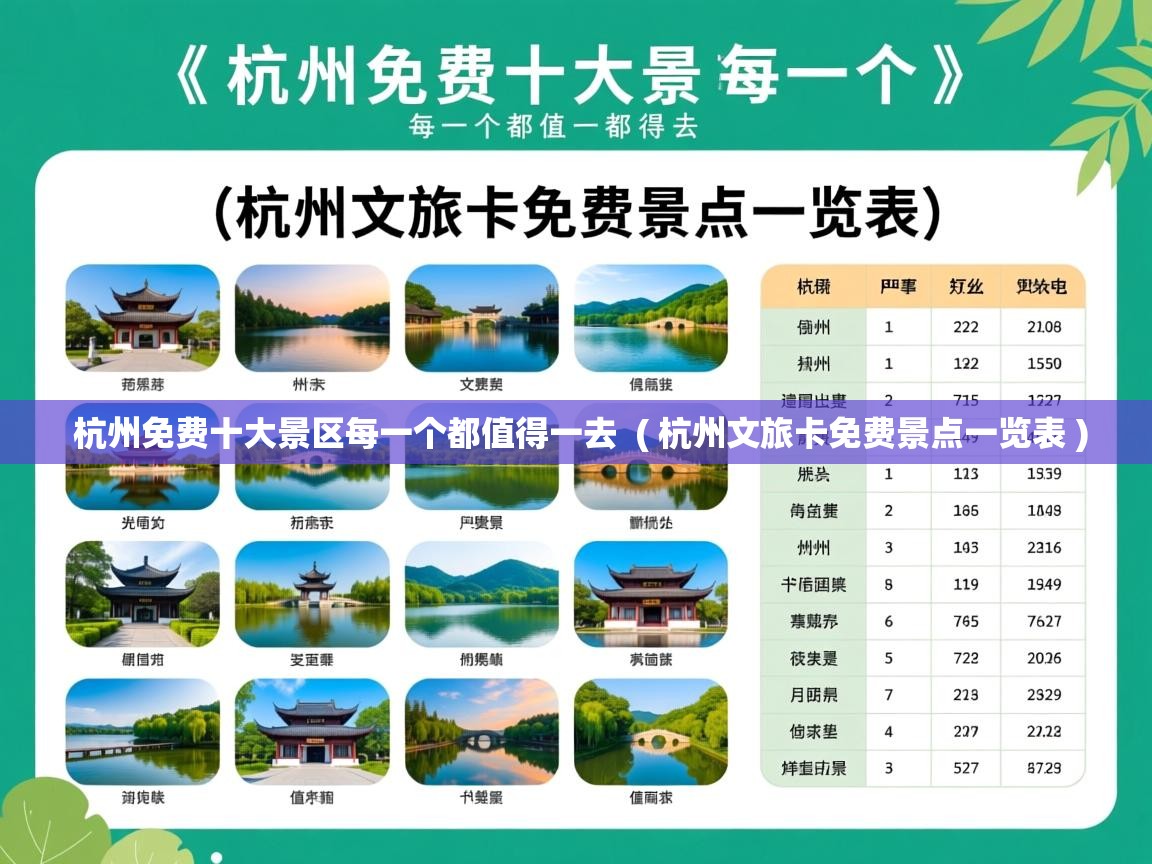  杭州免费十大景区每一个都值得一去  ( 杭州文旅卡免费景点一览表 )
