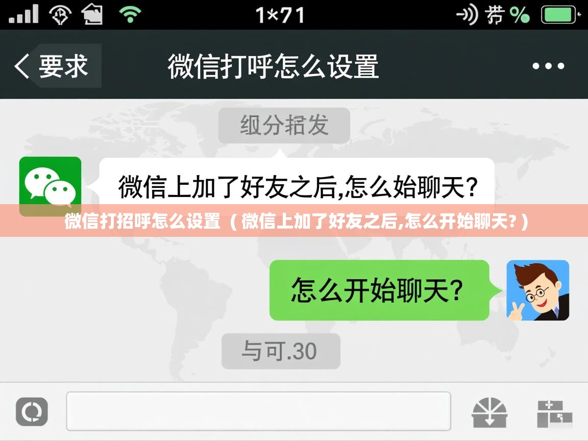  微信打招呼怎么设置  ( 微信上加了好友之后,怎么开始聊天? )