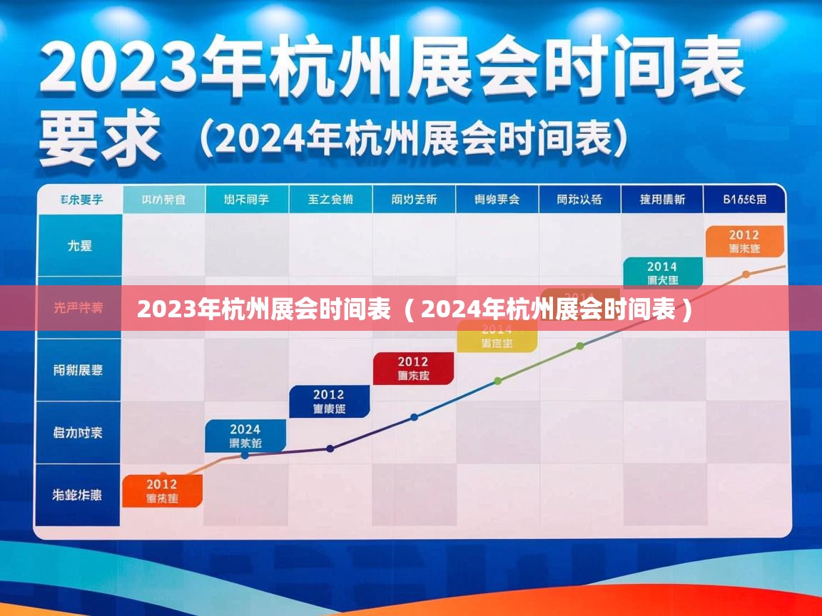 2023年杭州展会时间表  ( 2024年杭州展会时间表 )