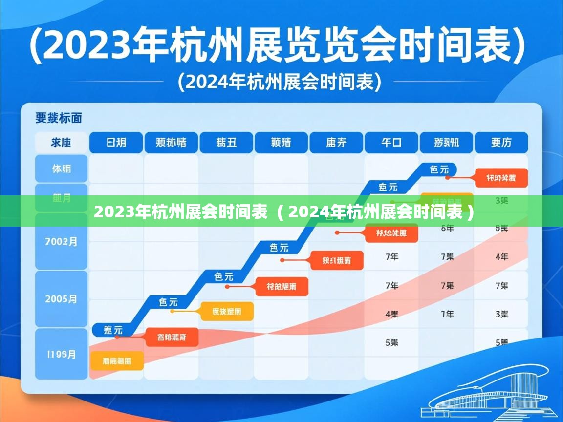  2023年杭州展会时间表  ( 2024年杭州展会时间表 )