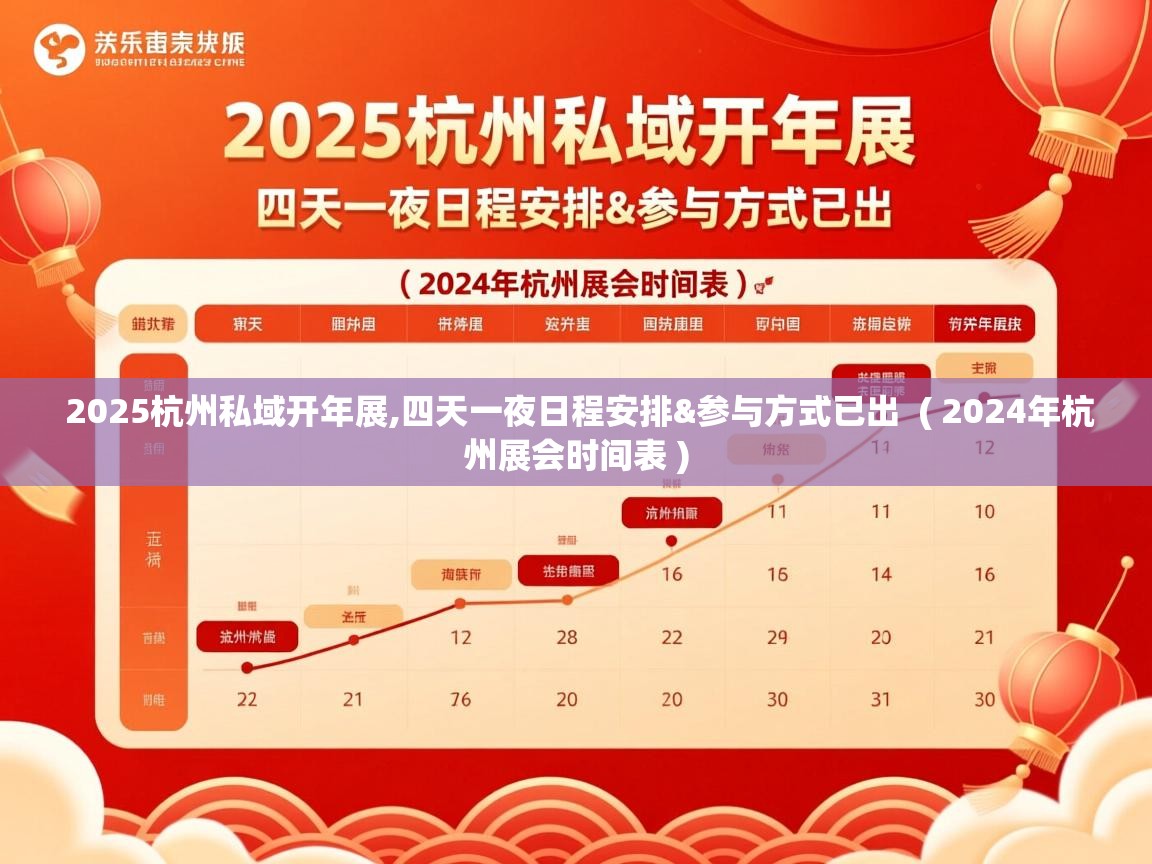  2025杭州私域开年展,四天一夜日程安排&参与方式已出  ( 2024年杭州展会时间表 )