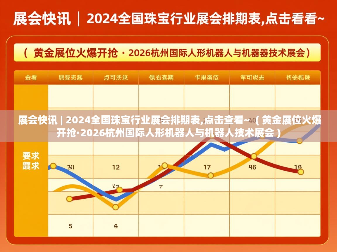 展会快讯 | 2024全国珠宝行业展会排期表,点击查看~  ( 黄金展位火爆开抢·2026杭州国际人形机器人与机器人技术展会 )