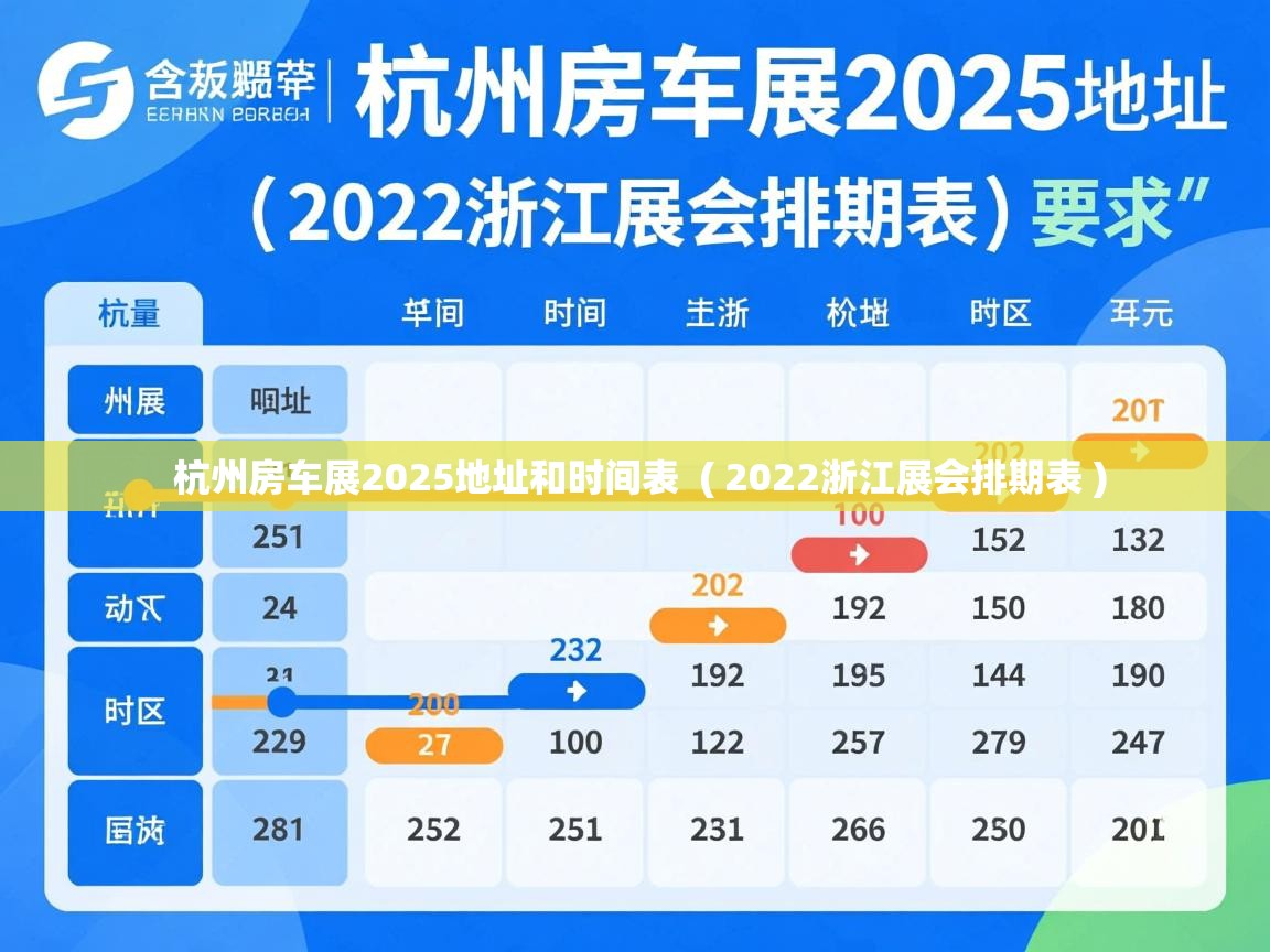  杭州房车展2025地址和时间表  ( 2022浙江展会排期表 )
