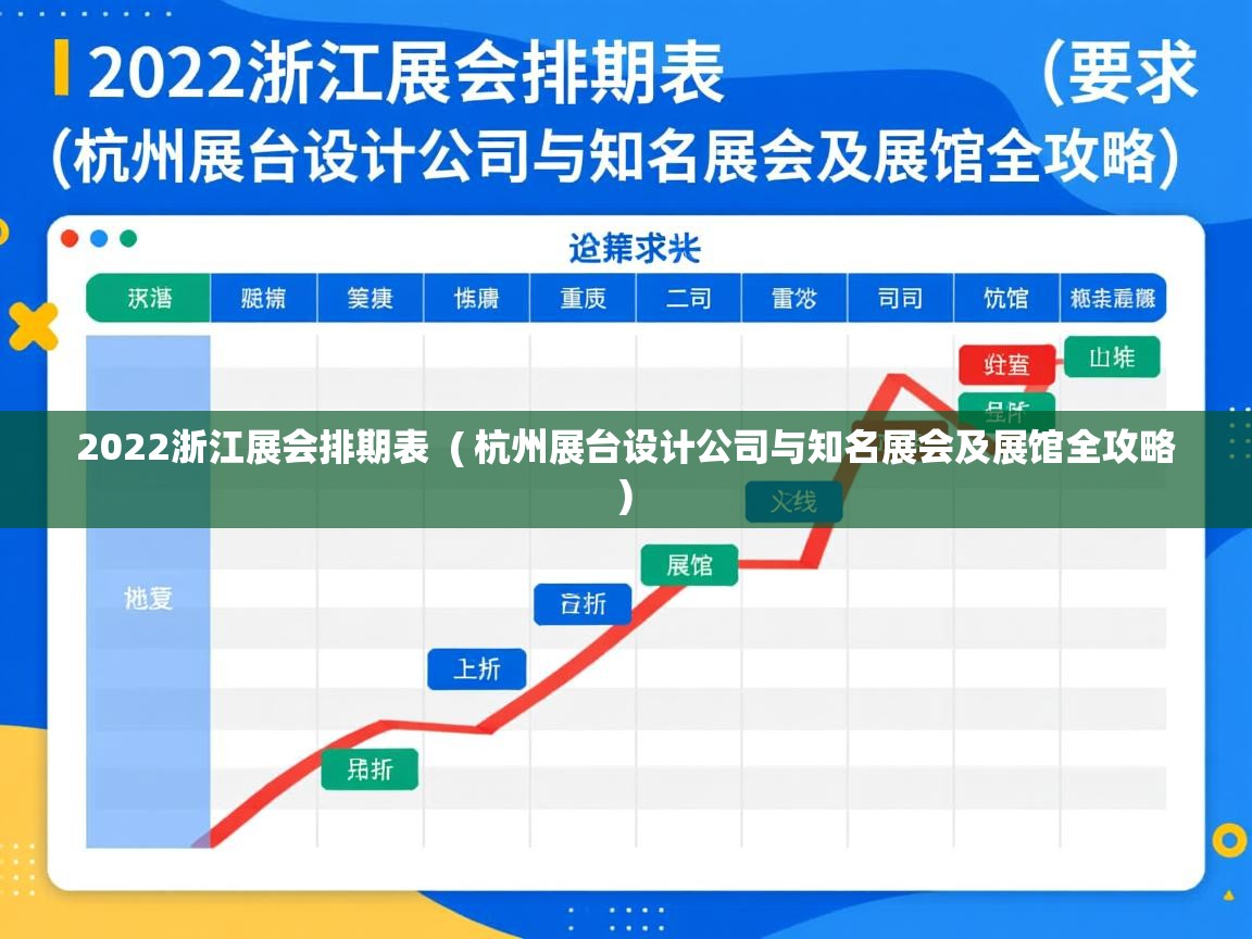  2022浙江展会排期表  ( 杭州展台设计公司与知名展会及展馆全攻略 )