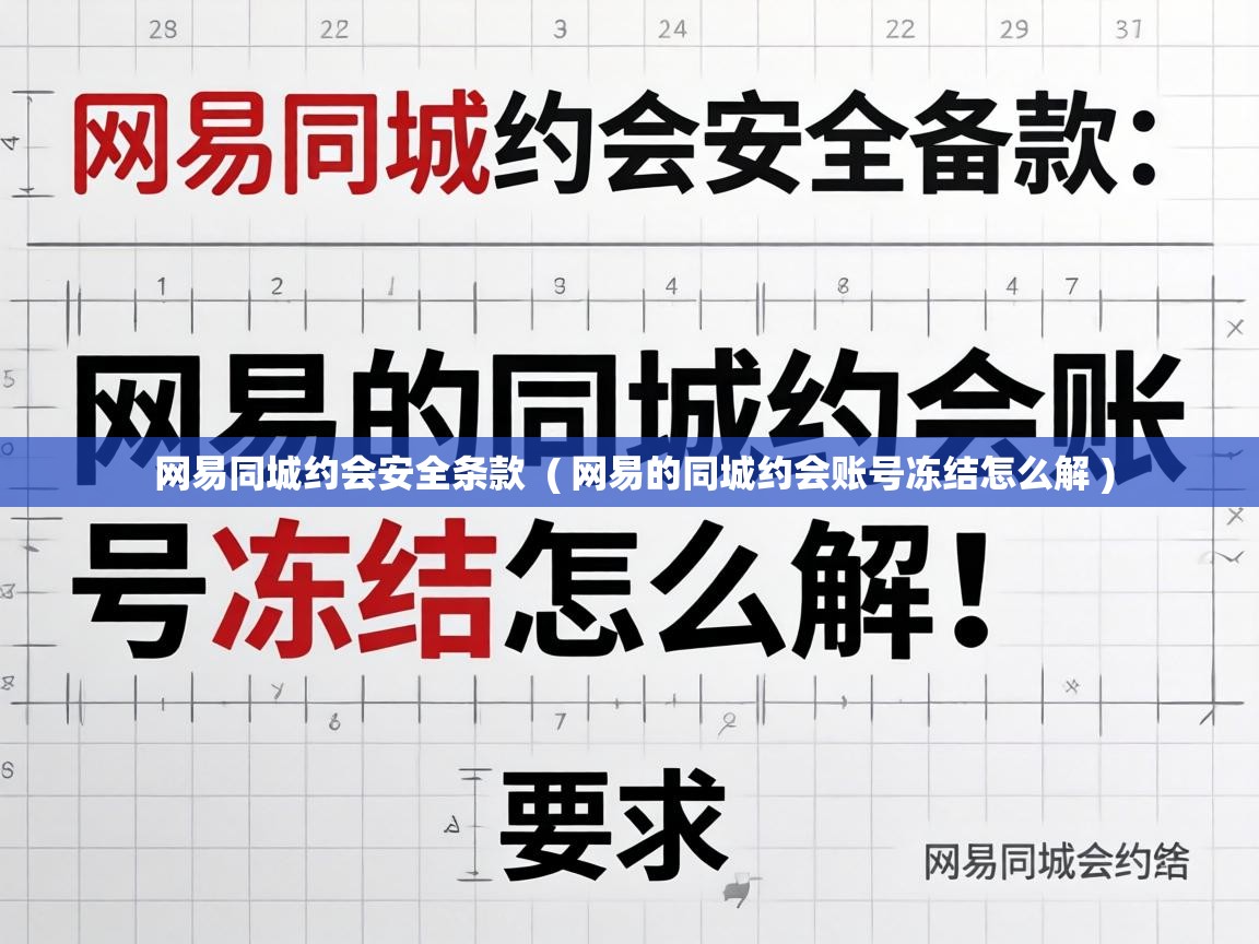  网易同城约会安全条款  ( 网易的同城约会账号冻结怎么解 )