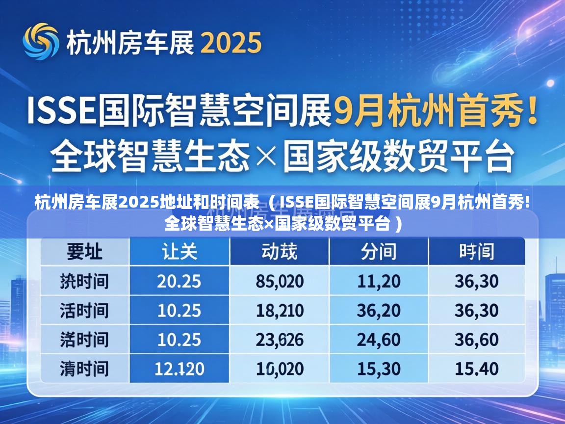  杭州房车展2025地址和时间表  ( ISSE国际智慧空间展9月杭州首秀! 全球智慧生态×国家级数贸平台 )
