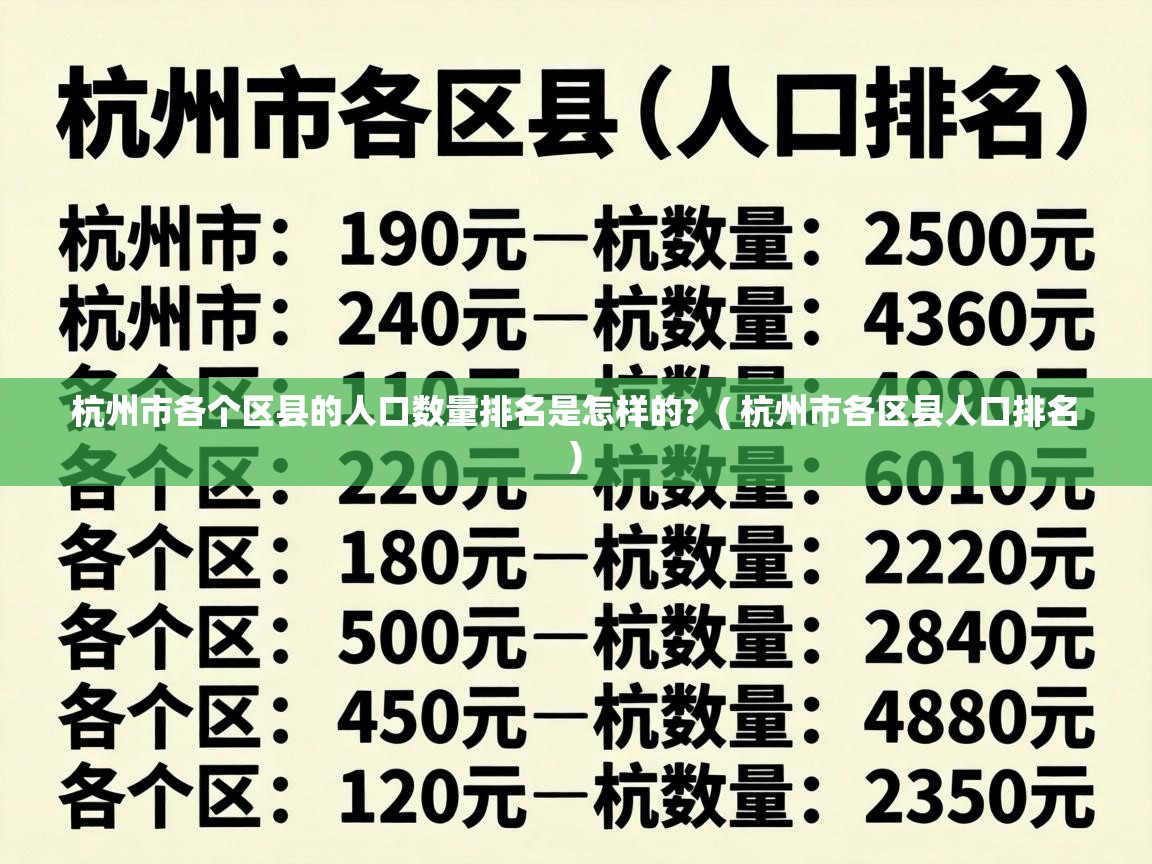  杭州市各个区县的人口数量排名是怎样的?  ( 杭州市各区县人口排名 )