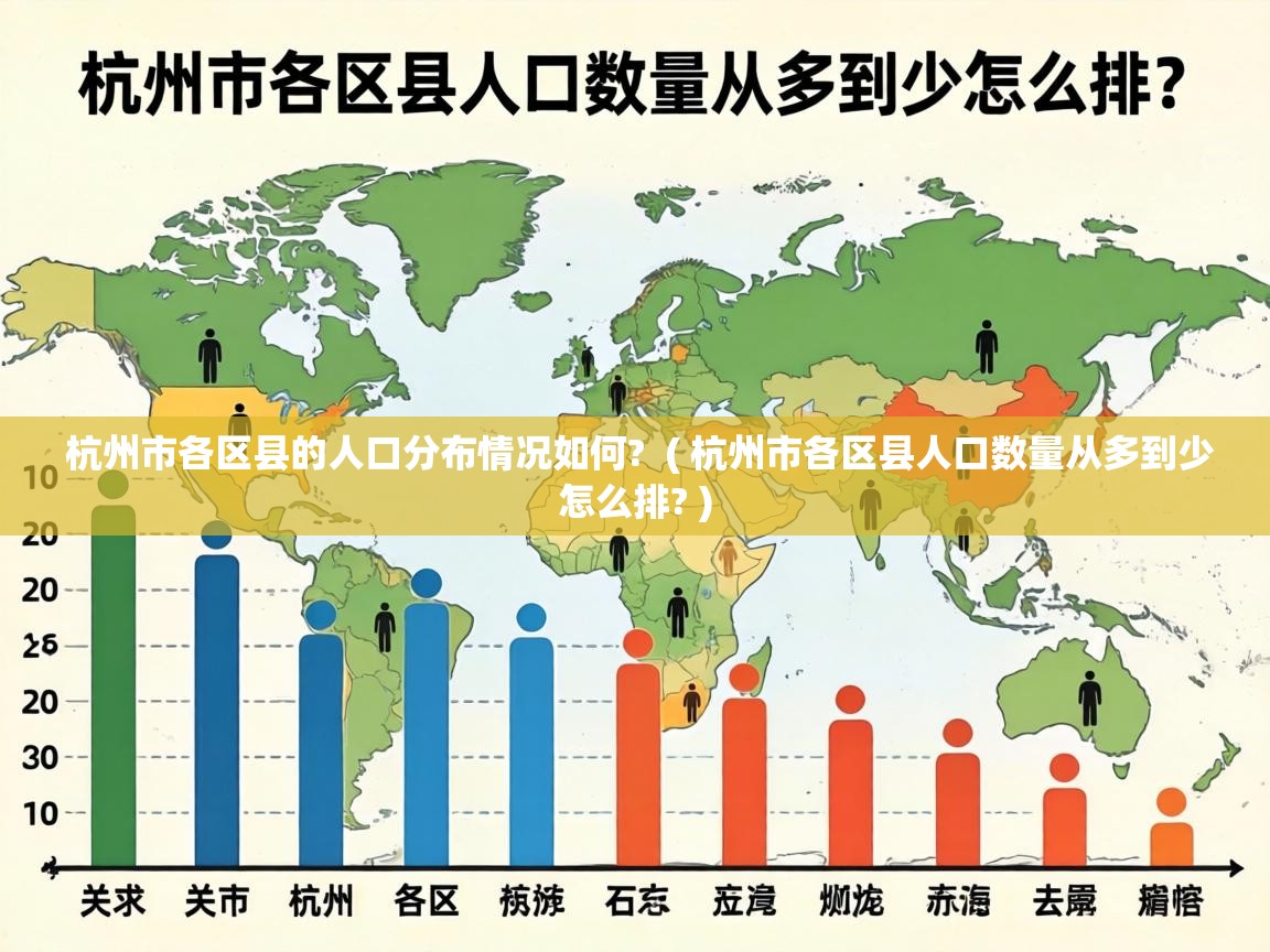  杭州市各区县的人口分布情况如何?  ( 杭州市各区县人口数量从多到少怎么排? )
