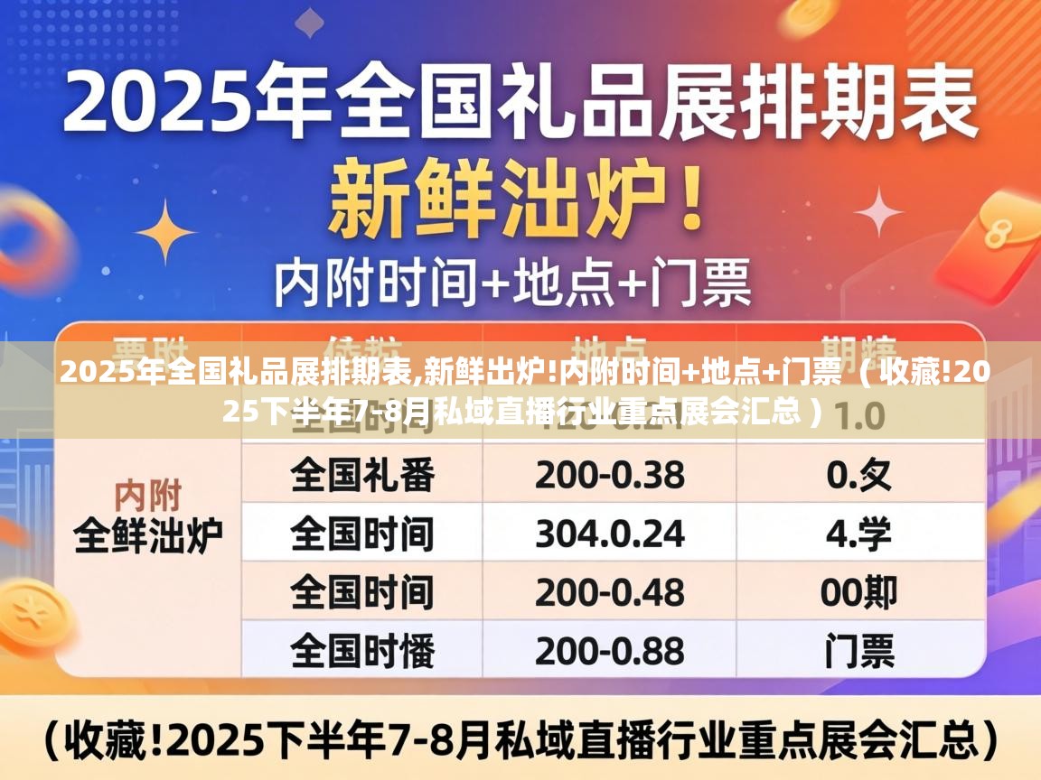  2025年全国礼品展排期表,新鲜出炉!内附时间+地点+门票  ( 收藏!2025下半年7-8月私域直播行业重点展会汇总 )