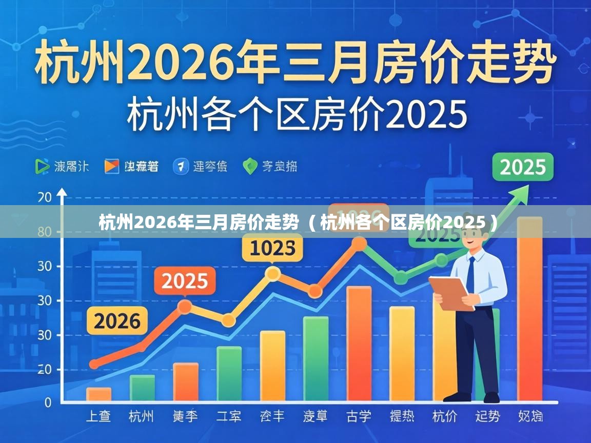  杭州2026年三月房价走势  ( 杭州各个区房价2025 )