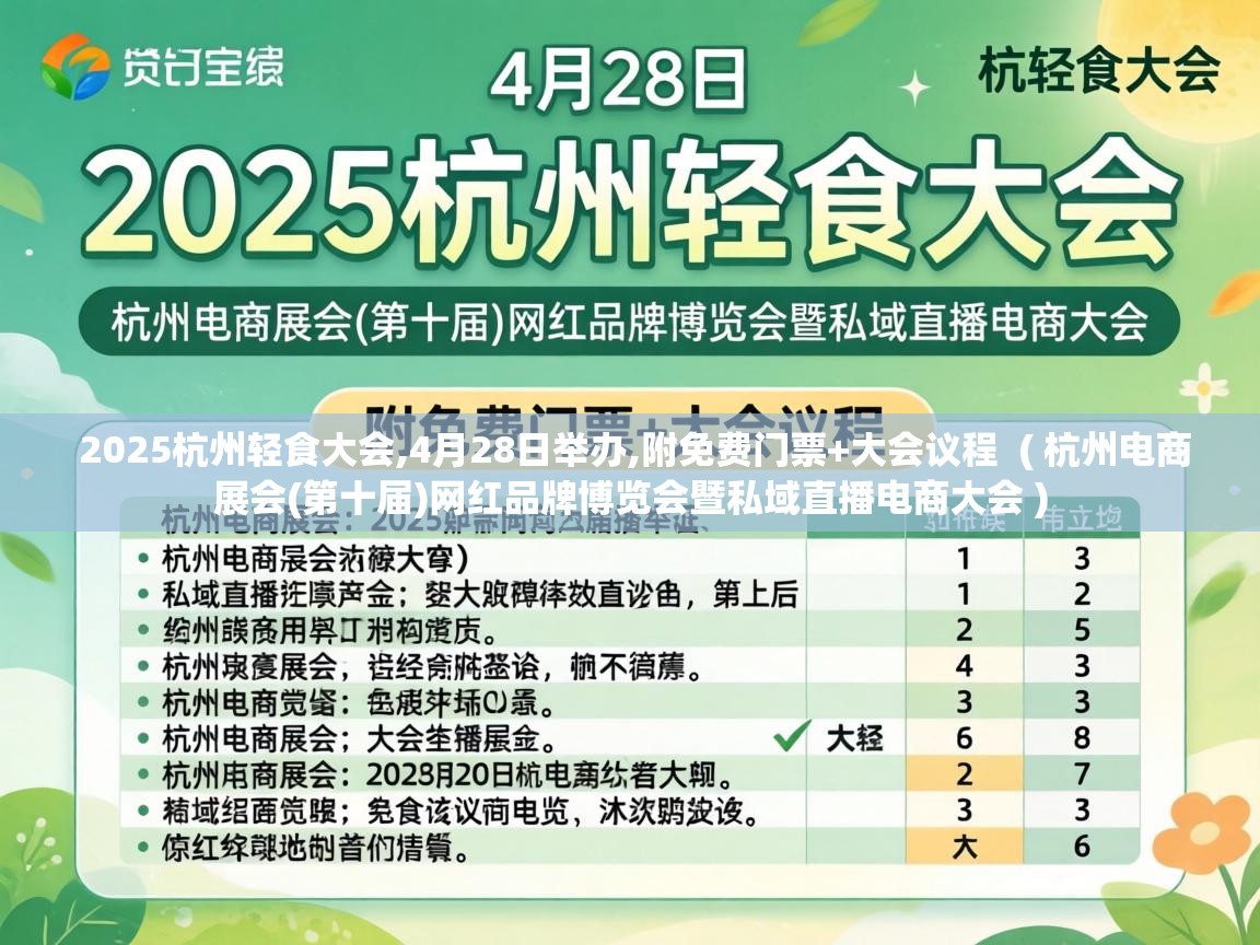  2025杭州轻食大会,4月28日举办,附免费门票+大会议程  ( 杭州电商展会(第十届)网红品牌博览会暨私域直播电商大会 )