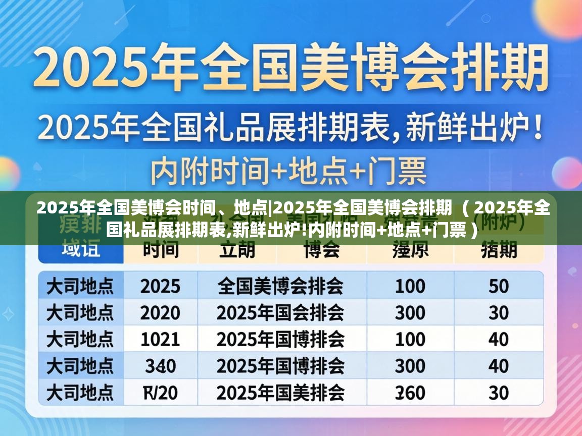  2025年全国美博会时间、地点|2025年全国美博会排期  ( 2025年全国礼品展排期表,新鲜出炉!内附时间+地点+门票 )