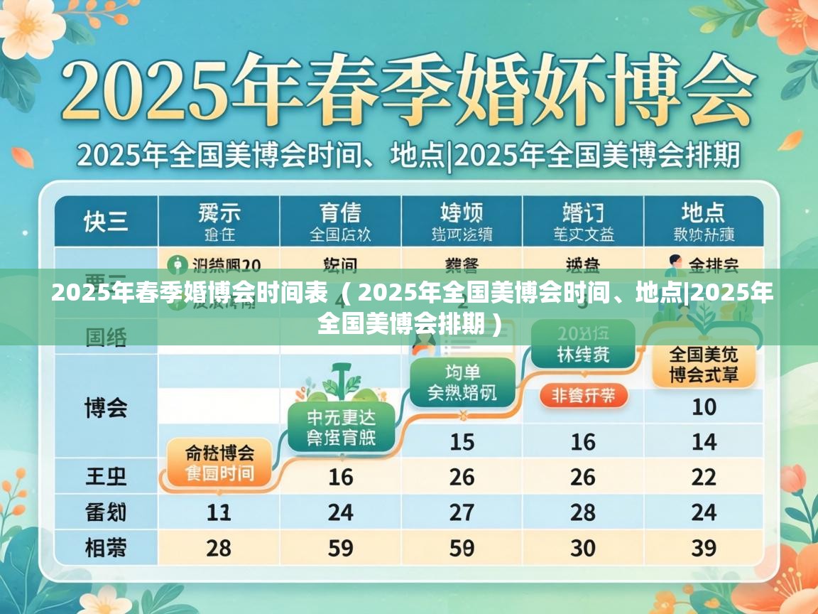  2025年春季婚博会时间表  ( 2025年全国美博会时间、地点|2025年全国美博会排期 )