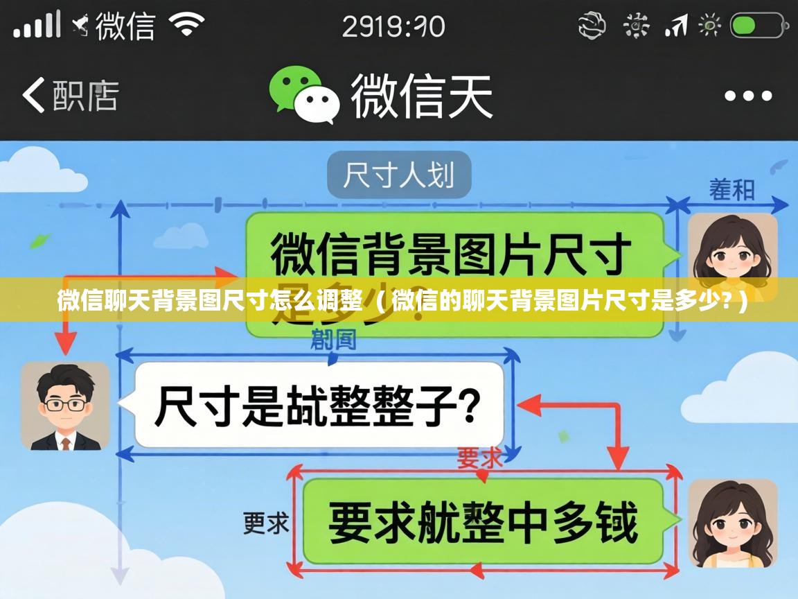  微信聊天背景图尺寸怎么调整  ( 微信的聊天背景图片尺寸是多少? )