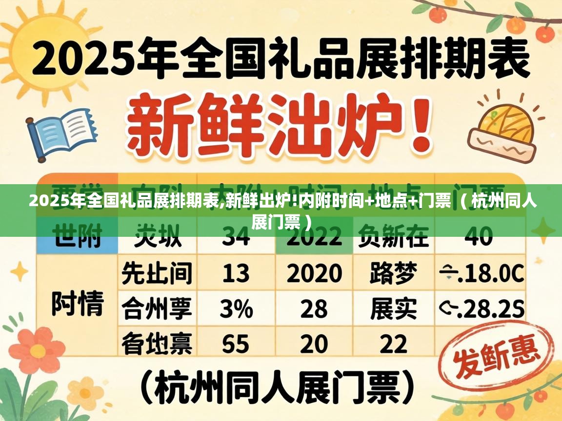  2025年全国礼品展排期表,新鲜出炉!内附时间+地点+门票  ( 杭州同人展门票 )