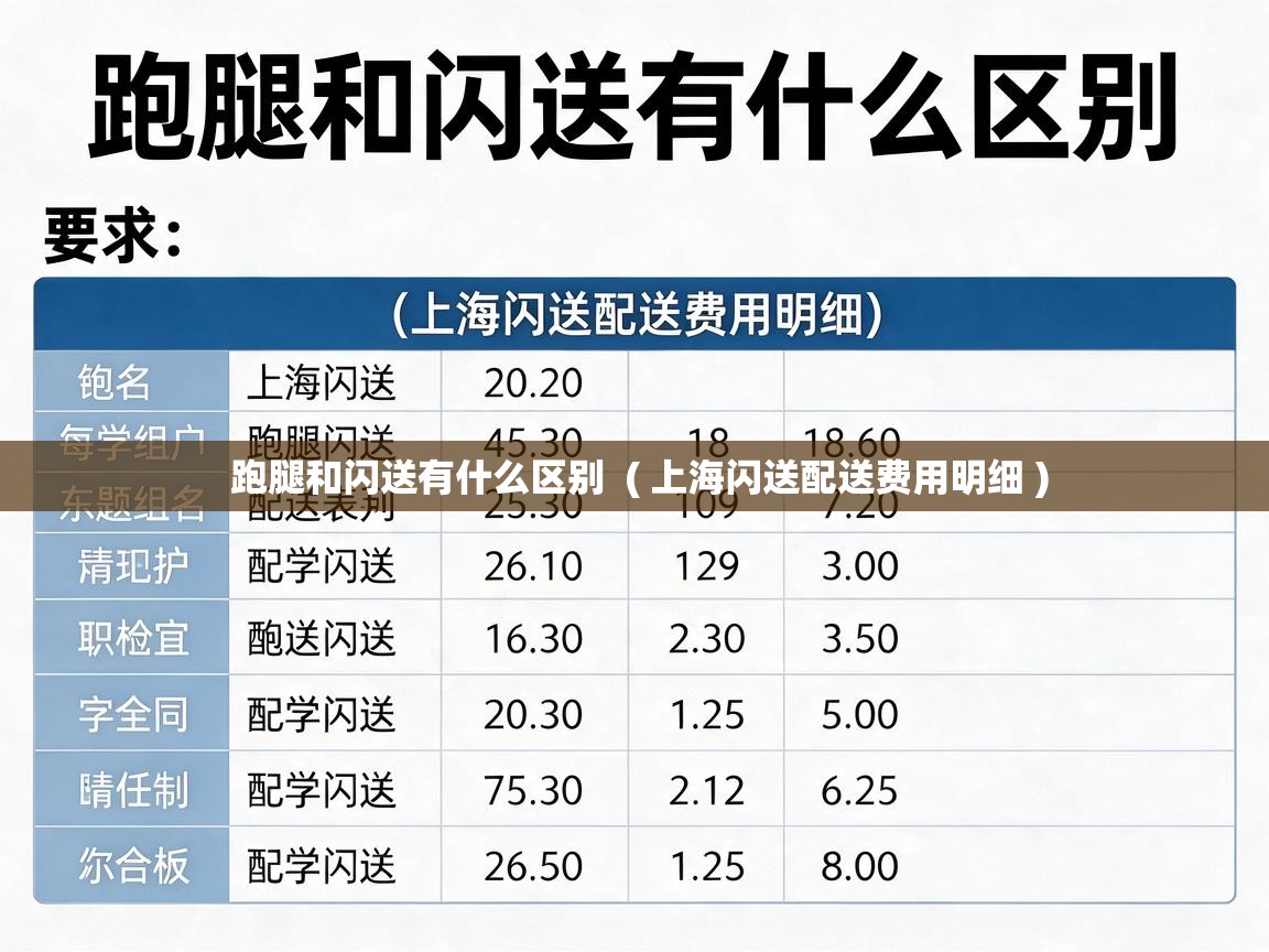  跑腿和闪送有什么区别  ( 上海闪送配送费用明细 )